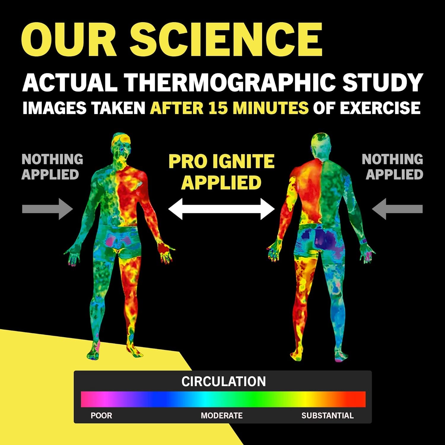 TNT PRO Ignite Sweat Gel - Natural Thermogenic Workout Sweat Cream